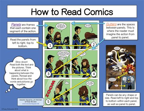 novelcraw|Novelcrow.com Read *** Comics : 3D, Western, .